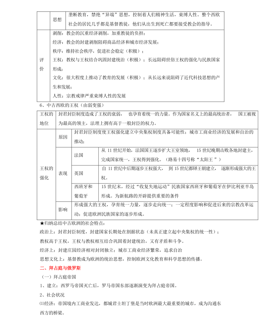 回归教材重难点12 中古时期的世界（含答案解析）-2024年高中高考历史三轮冲刺过关（新高考专用）