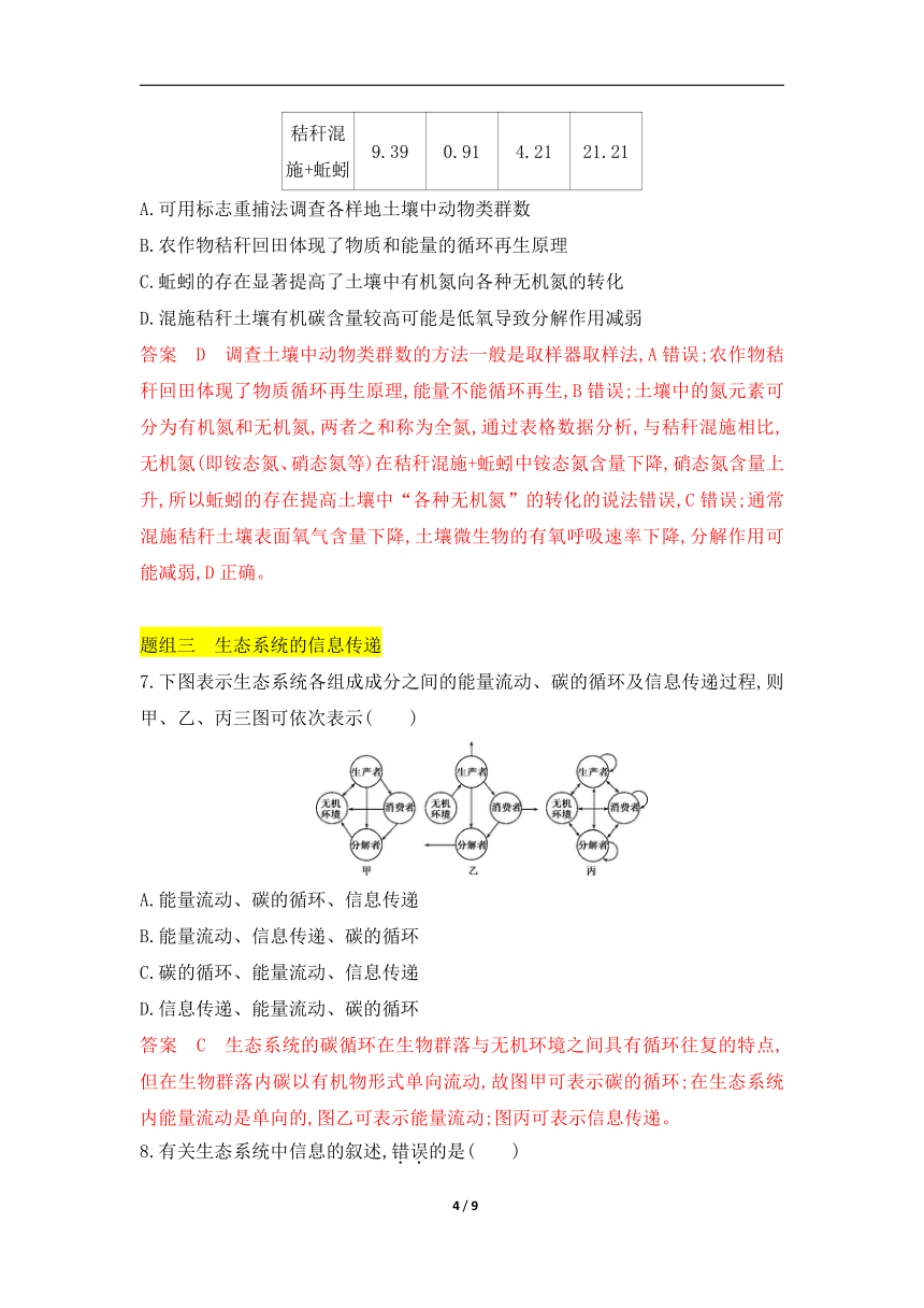 高考生物一轮复习专题作业29：生态系统的功能（含解析）