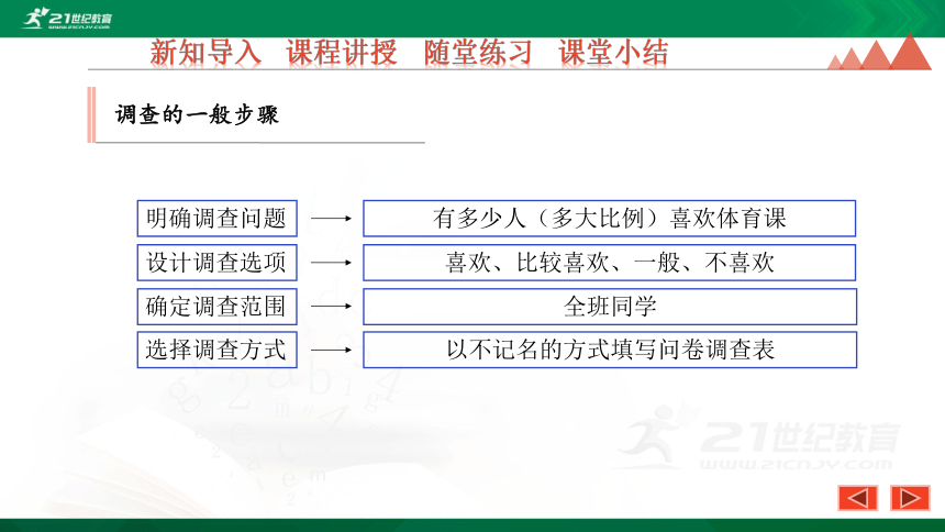 18.1 统计的初步认识 优质课件（25张PPT）