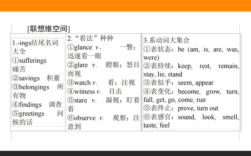 外研版选修八Module 6 The Tang Poems复习课件(共51张PPT)