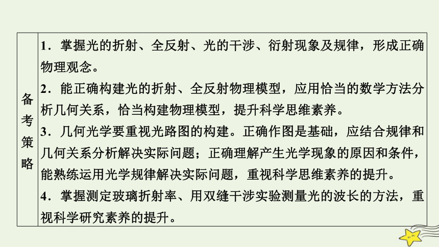 新高考2023版高考物理一轮总复习第14章第1讲光的折射全反射课件(共67张PPT)