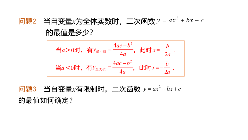 华师大版数学九年级下册同步课件：26.2.2  第5课时　二次函数最值的应用(共21张PPT)