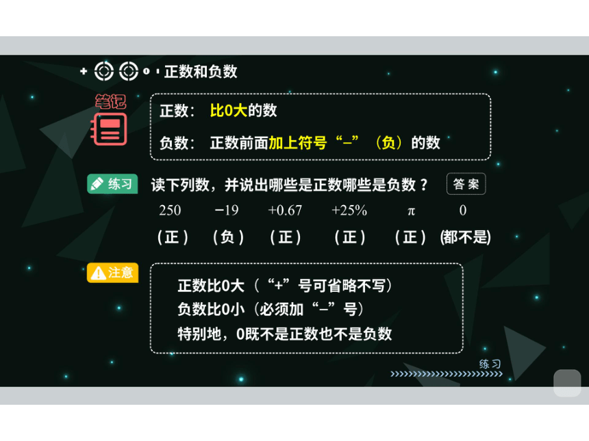 七年级数学暑期能力提高第1讲 有理数的概念与加减课件(共139张PPT)