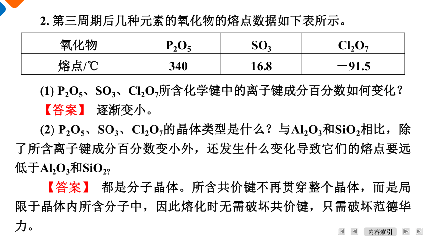 3.3.2过渡晶体与混合型晶体课件 2023-2024学年高二下学期化学人教版（2019）选择性必修2（共24张ppt）