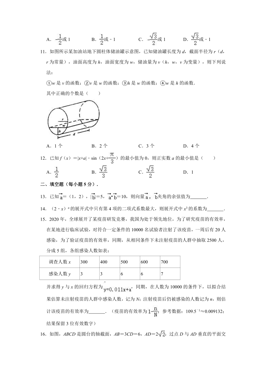 2021届江西省南昌市高考数学一模试卷（理科）（Word解析版）