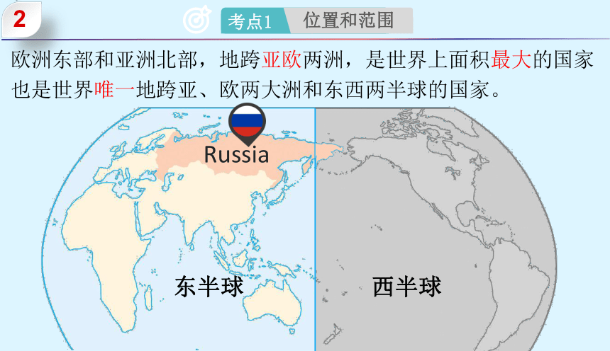 专题18 俄罗斯和法国-2023年中考地理一轮复习精讲课件（共43张PPT）