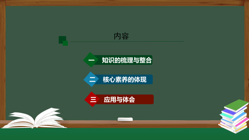 人教版（2019）选择性必修第二册 第三章 交变电流复习课件（22张PPT）