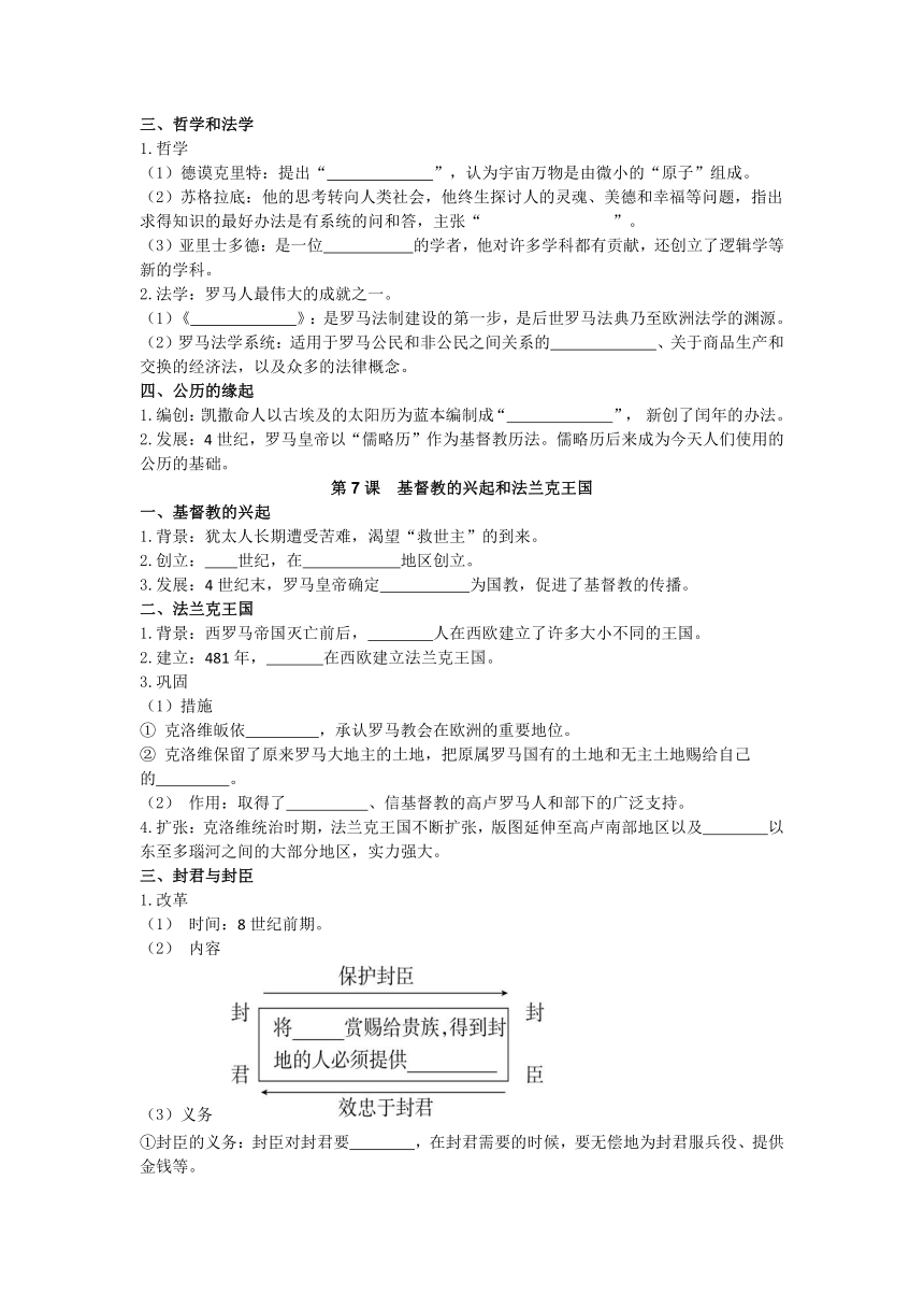 2022-2023学年部编版九年级历史上册复习提纲