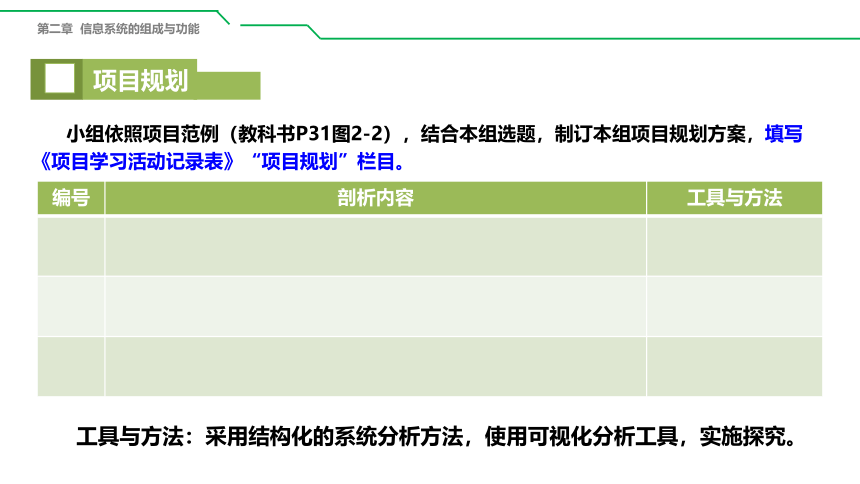 第二章 信息系统的组成与功能 课件(共49张PPT) 2021-2022学年粤教版（2019）高中信息技术必修2