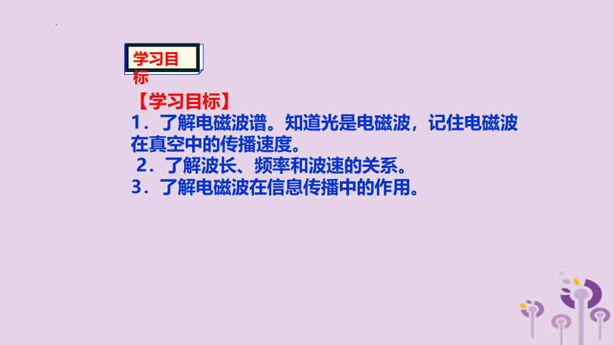 19.2让信息”飞“起来  课件(共44张PPT)2022-2023学年沪科版物理九年级