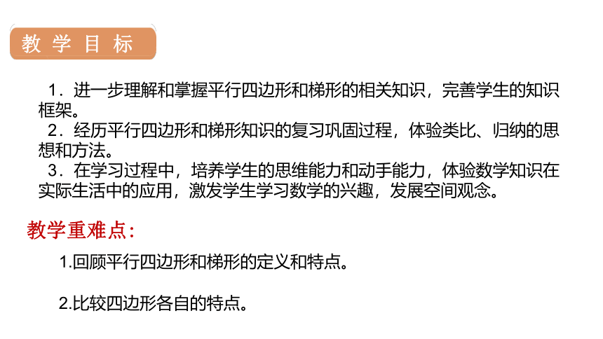 人教版数学四年级上册5平行四边形和梯形 练习课 课件（19张PPT)