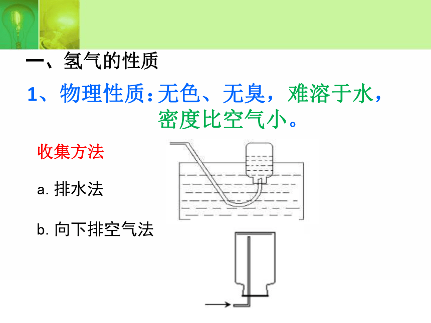 1.5《水的组成》课件(共34张PPT)