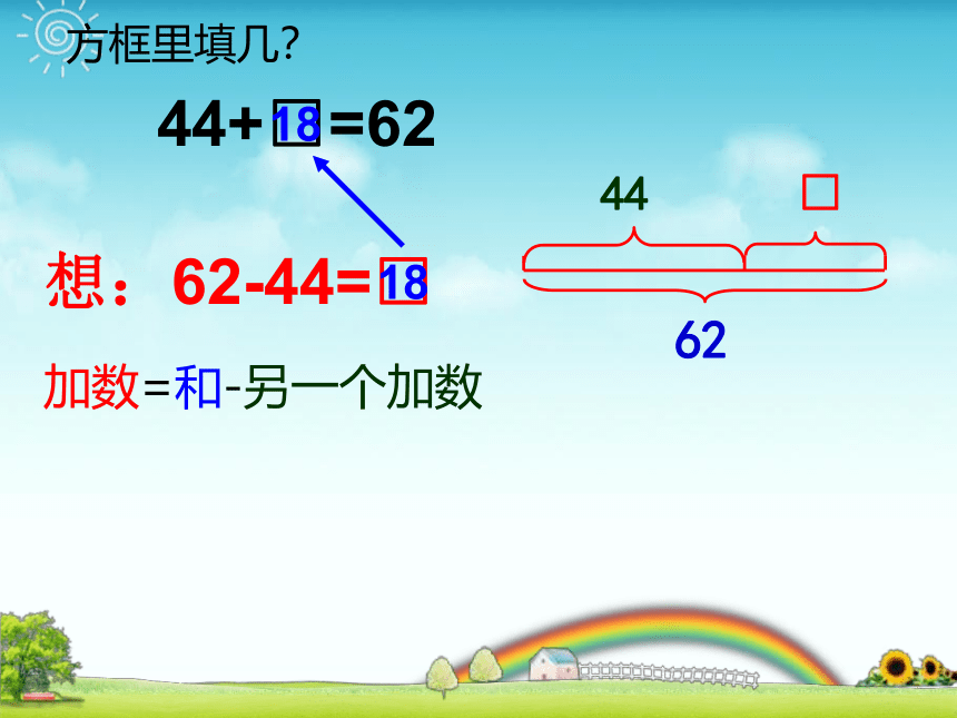 沪教版二年级上学期数学方框里能填几课件(共24张PPT)