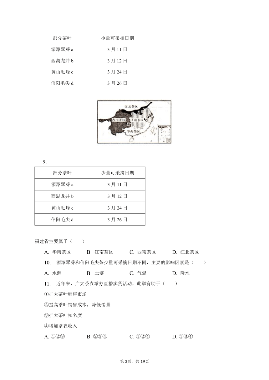 2022-2023学年江苏省徐州市邳州市八年级（下）期中地理试卷（含解析）