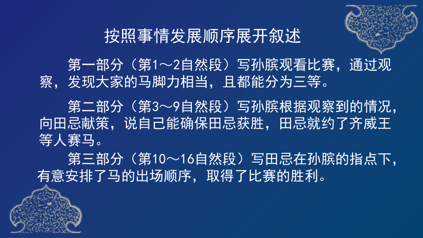 16《.田忌赛马》课件（23张）