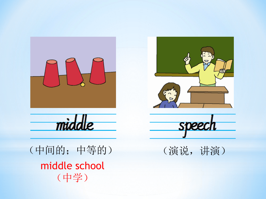 Module10 Unit1 We're going to different schools. 课件（26张PPT）