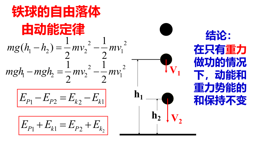 高一物理（人教版2019必修第二册） 第4节 机械能守恒定律  课件 （共19张PPT）