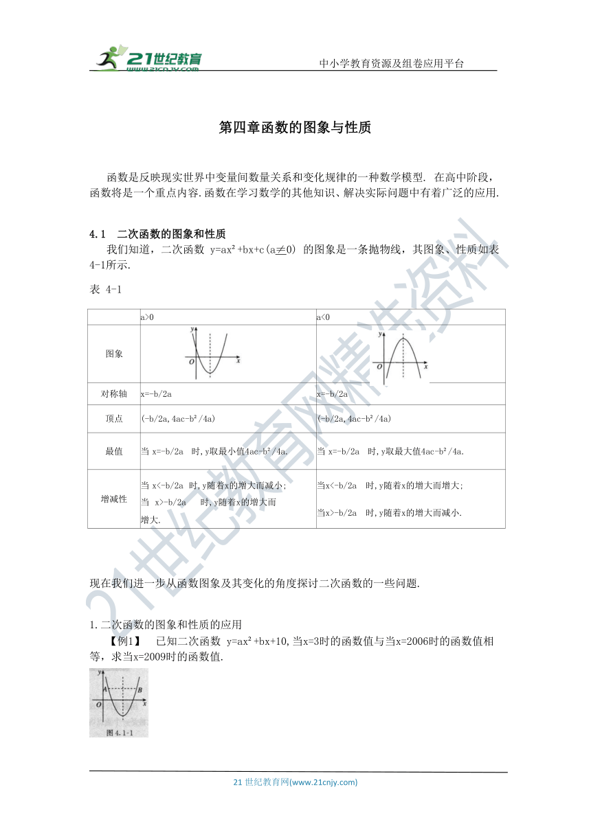 2023初升高数学衔接课+练习 第四章函数的图象与性质 4.1  二次函数的图象和性质(含答案)