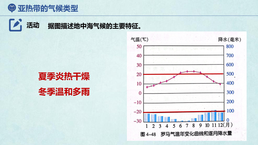 3.3 世界气候类型 第2课时 温带气候 课件 (共25张PPT)沪教版六年级地理下册