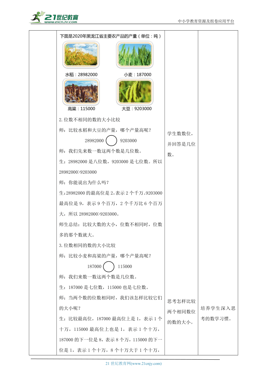 人教版小学数学四年级上册1.4《亿以内数的大小比较》教学设计