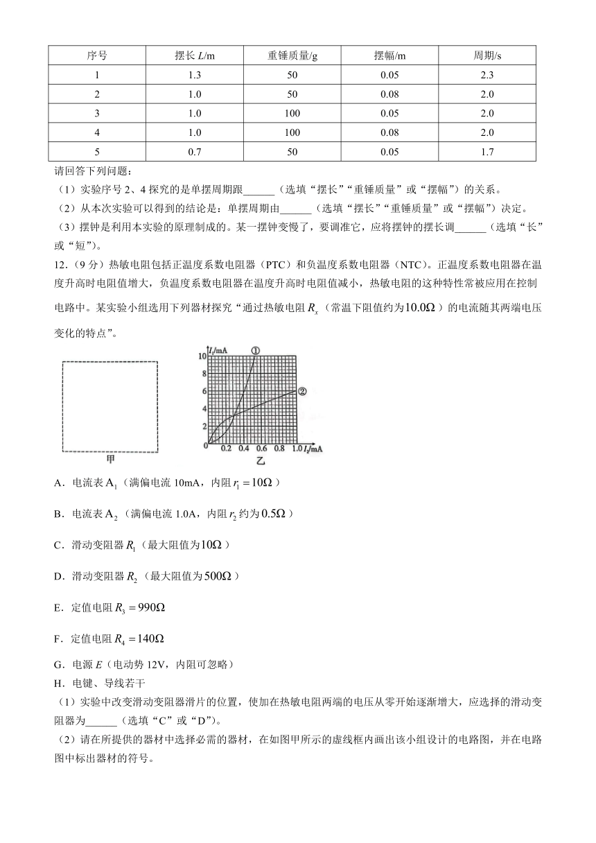 重庆市第八中学2024届高三下学期3月高考适应性月考卷（六）物理 （解析版）