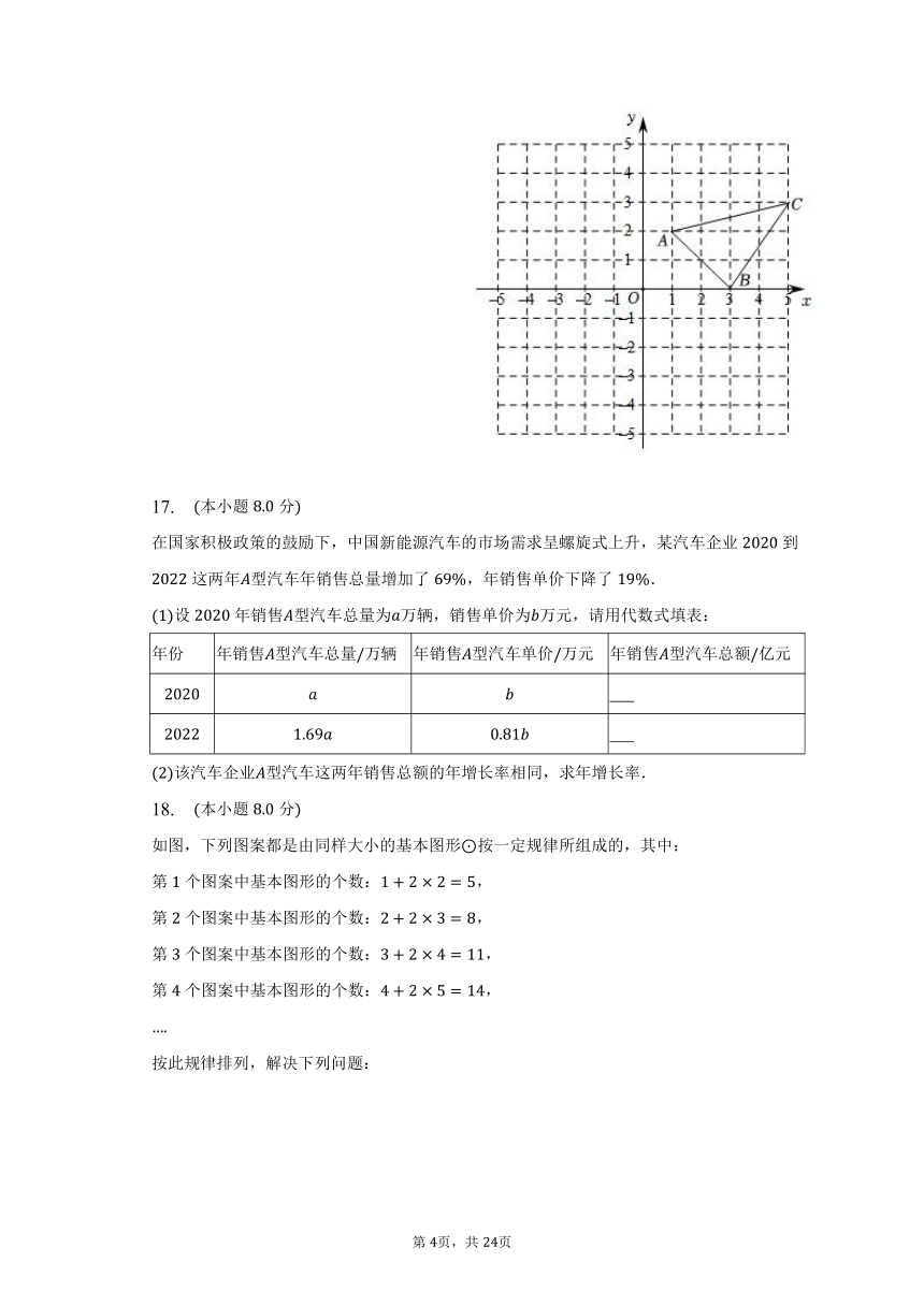 2023年安徽省名校联盟中考数学模拟试卷（三）（含解析）