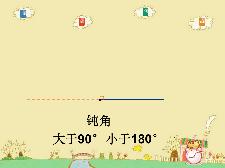 角的分类和画法（课件）-四年级上册数学沪教版(共16张PPT)