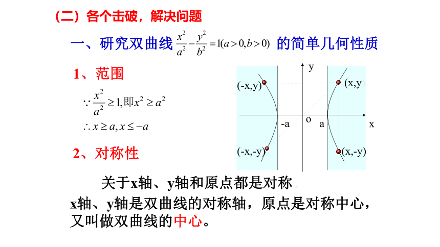 3.2.2双曲线的简单几何性质（一）课件-高二上学期数学人教A版（2019）选择性必修第一册(共24张PPT)