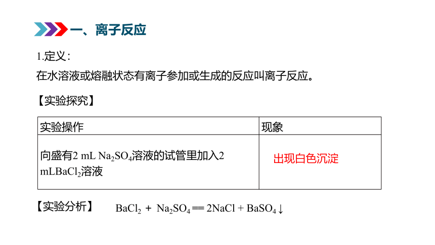 1.2.2 离子反应 课件(共27张PPT) 高中化学人教版 必修一