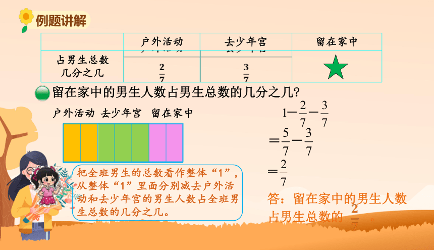 北师大版五年级数学下册《星期日的安排》教学课件(共15张PPT)