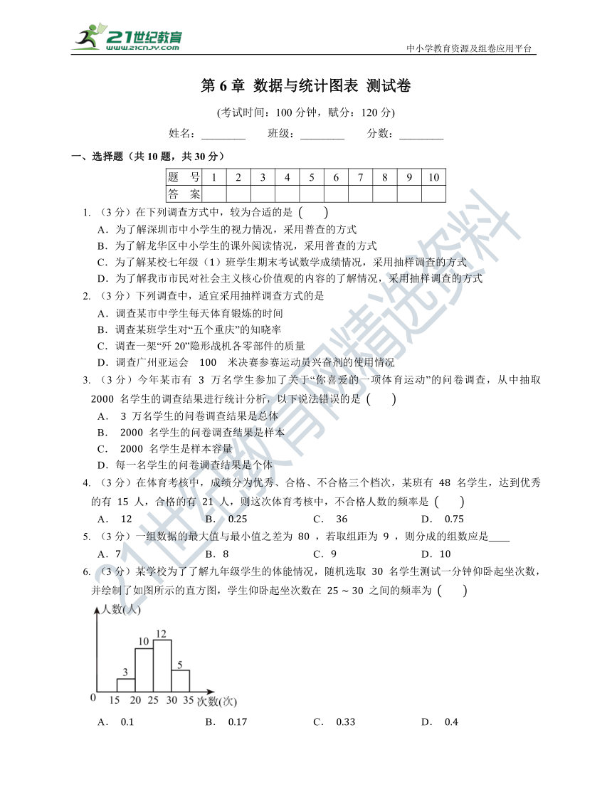 第六章 数据与统计图表单元测试卷（含答案）