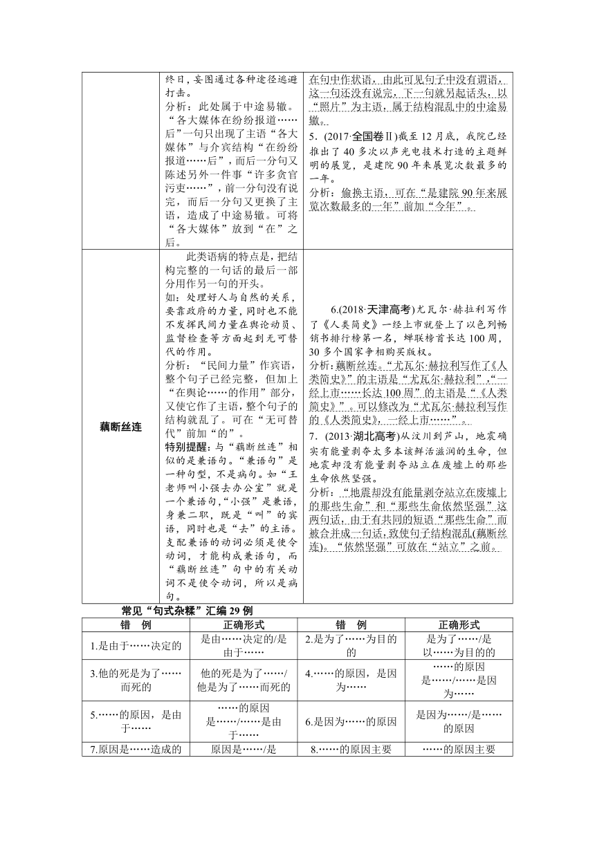 2021高考一轮复习辨析和修改病句专题学案：(三)熟知病句六大类型，锁定病症“在哪里”学案2