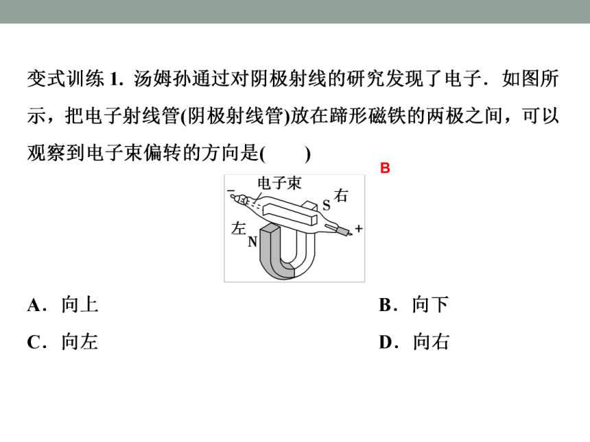 高中物理选修3-1人教新课标3.5节运动电荷在磁场中受到的力同步课件(36张PPT)