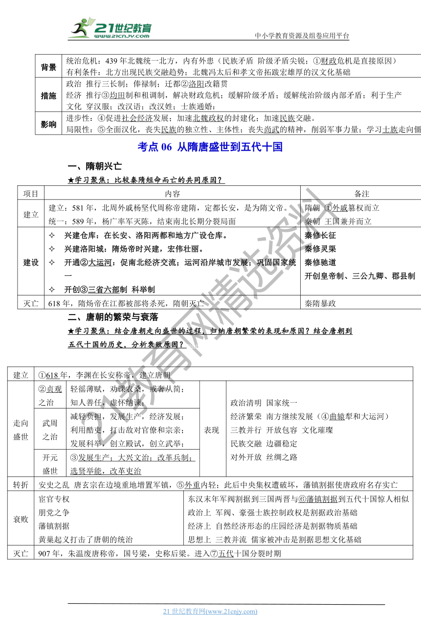 02三国两晋南北朝的民族交融与隋唐统一多民族封建国家的发展 学案（时空坐标+思维导图+知识梳理）