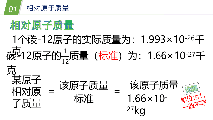 华师大版科学八年级上册 6.2元素（2 相对原子质量和元素周期表）（课件 25张PPT）