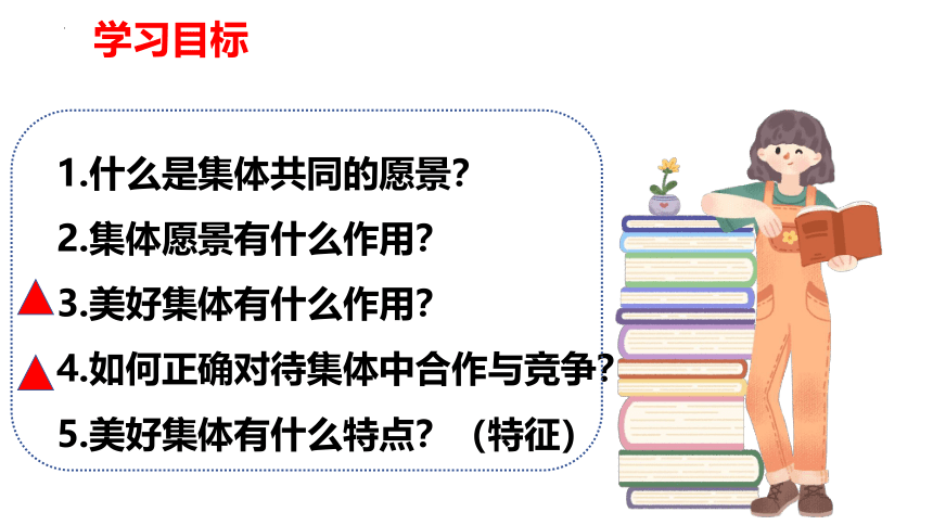 8.1 憧憬美好集体 课件(共20张PPT)-2023-2024学年统编版道德与法治七年级下册