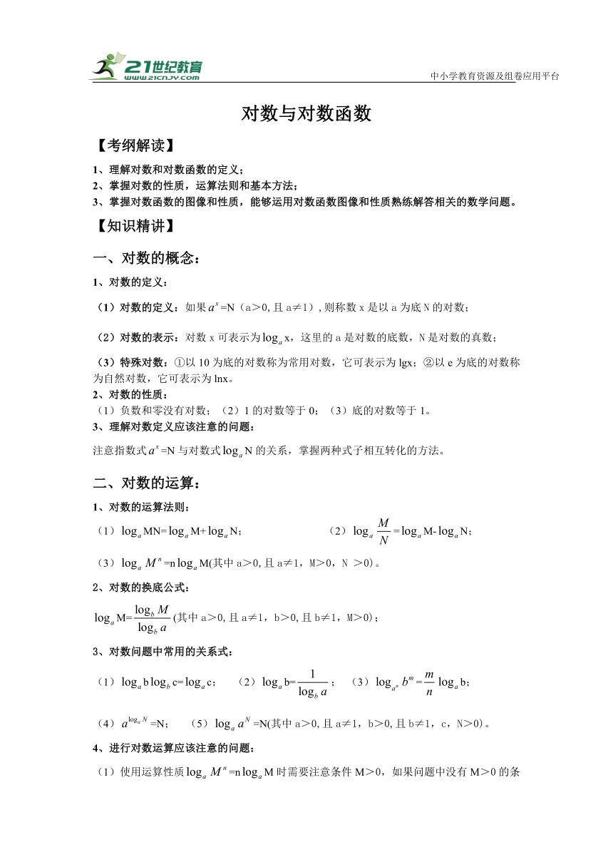 第七讲 对数与对数函数--文科数学高考复习  学案