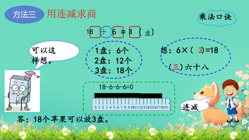 北师大版二年级下册数学一 分苹果课件(共22张PPT)