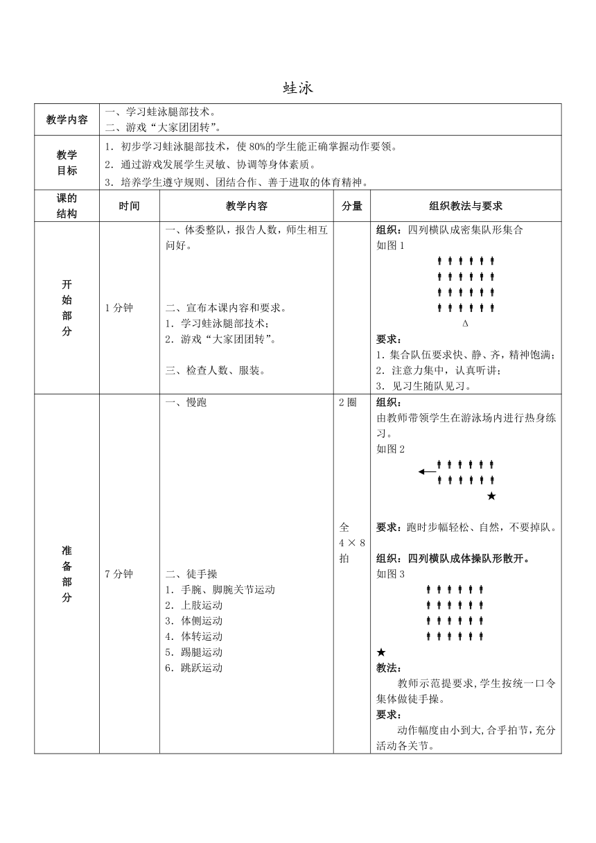 人教版七年级体育 9.2蛙泳蹬腿 教案