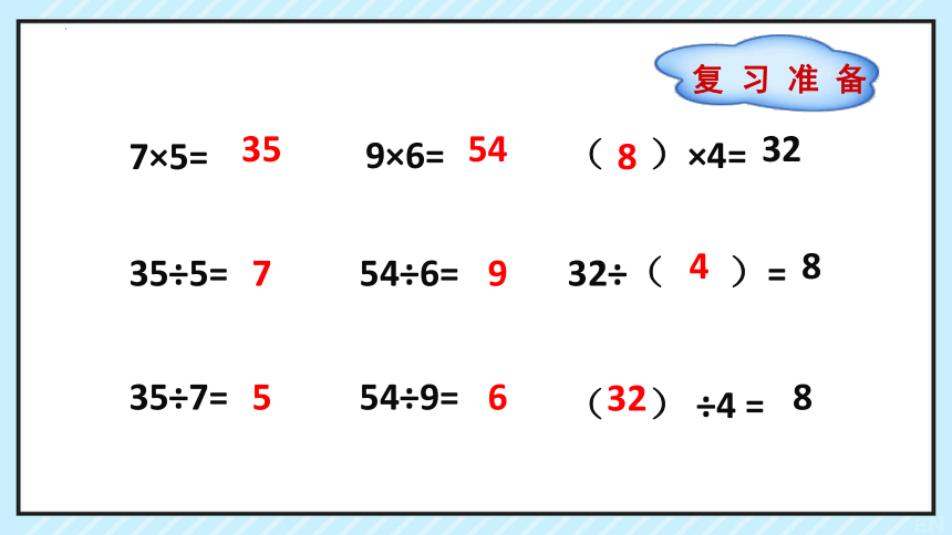 四年级下册数学人教版 第一单元四则运算——乘除法的意义和各部分间的关系课件(共28张PPT)