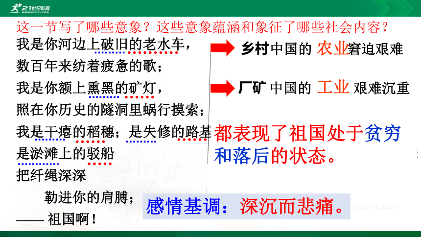 （2022新课标）1  祖国啊，我亲爱的祖国 第2课时 课件+素材