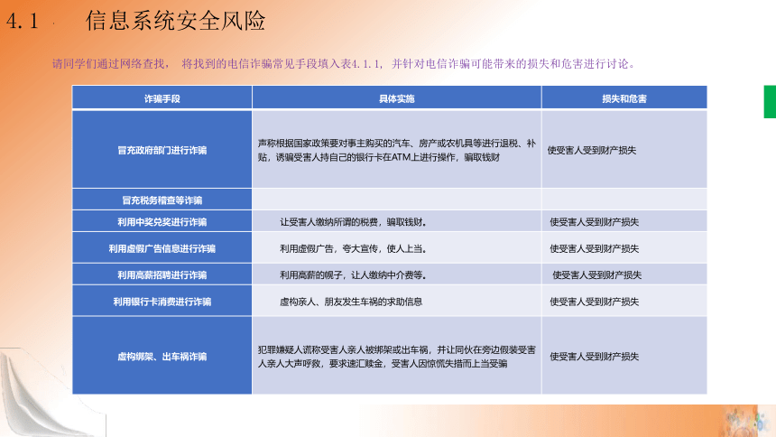 4.1 信息系统安全风险 课件(共21张PPT)高一信息技术课件（教科版2019必修2）