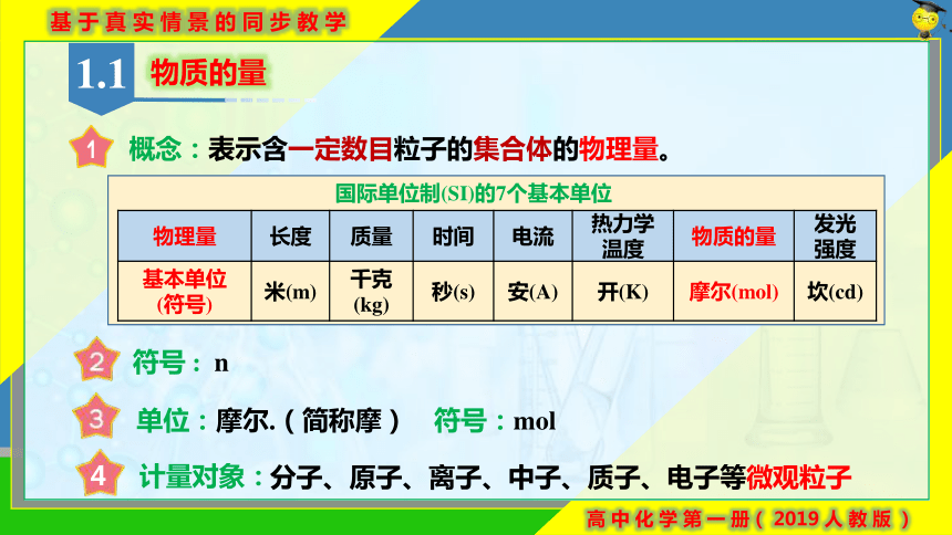 化学人教版（2019）必修第一册2.3.1物质的量的单位——摩尔 课件（共21张ppt）