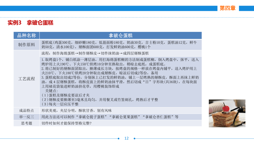 第四章     蛋糕制作工艺 课件(共43张PPT)- 《西式面点技术（第二版）》同步教学（劳保版）