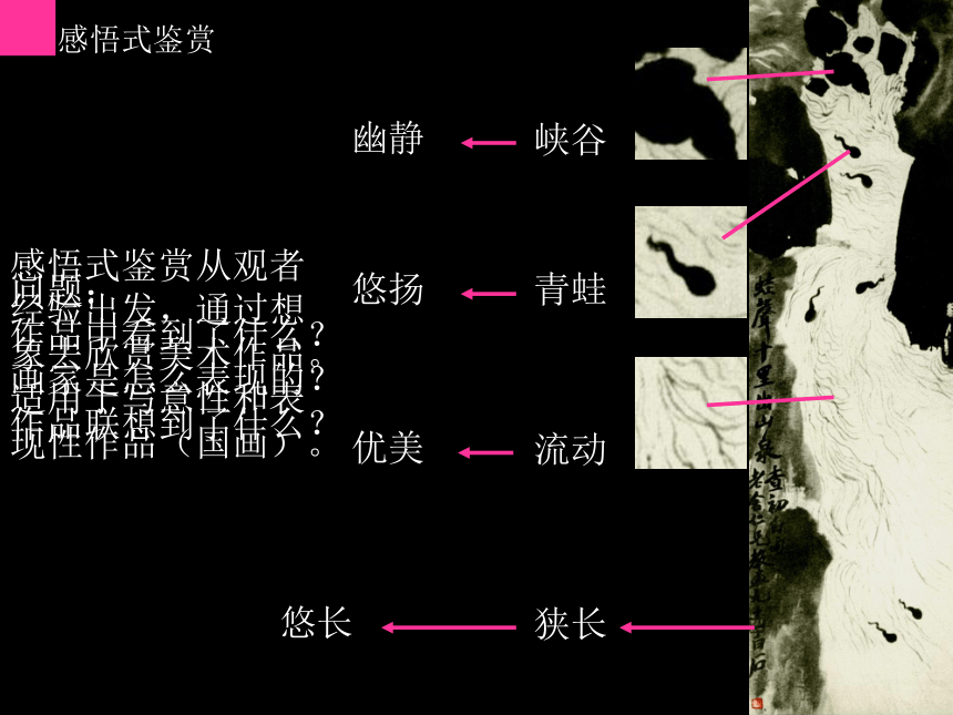 湘美版美术鉴赏高中1.3《我们怎样运用自己的眼睛》(42张PPT)