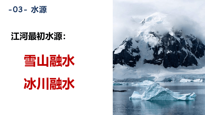 9.2高原湿地—三江源地区课件 2021-2022学年八年级地理下学期人教版(共16张PPT)