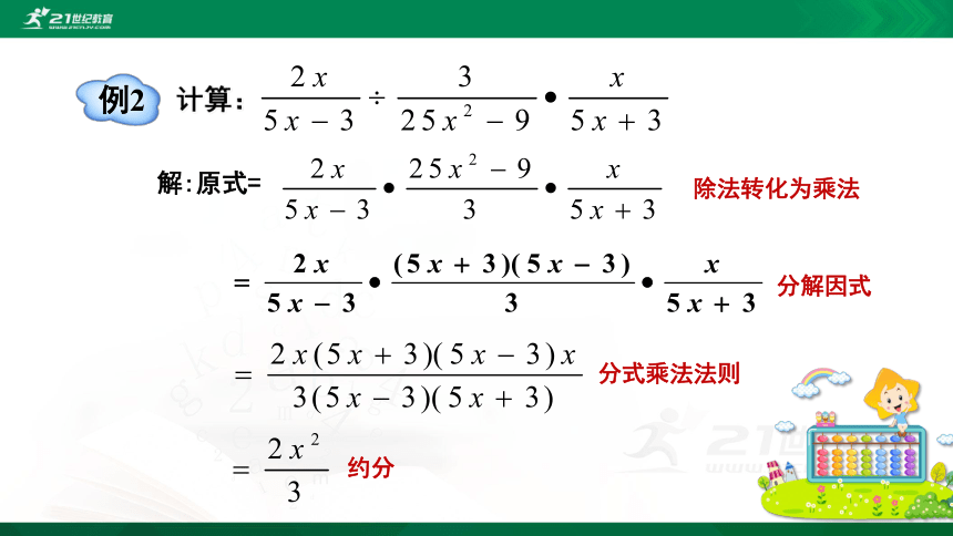 15.2.1.2分式的乘方 课件（21张PPT）
