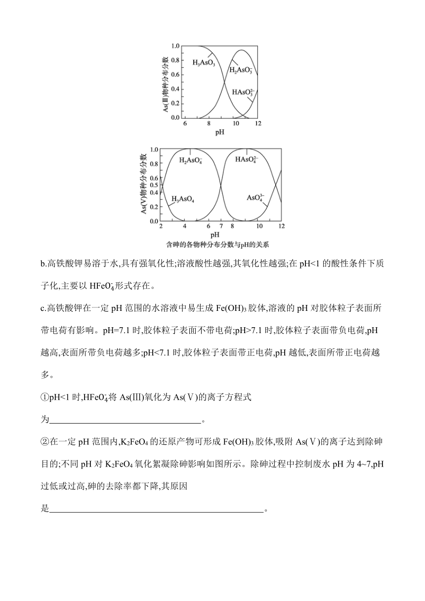 大题综合强化练  题型2　化学反应原理 （含解析）江苏省2023高考化学三轮冲刺练