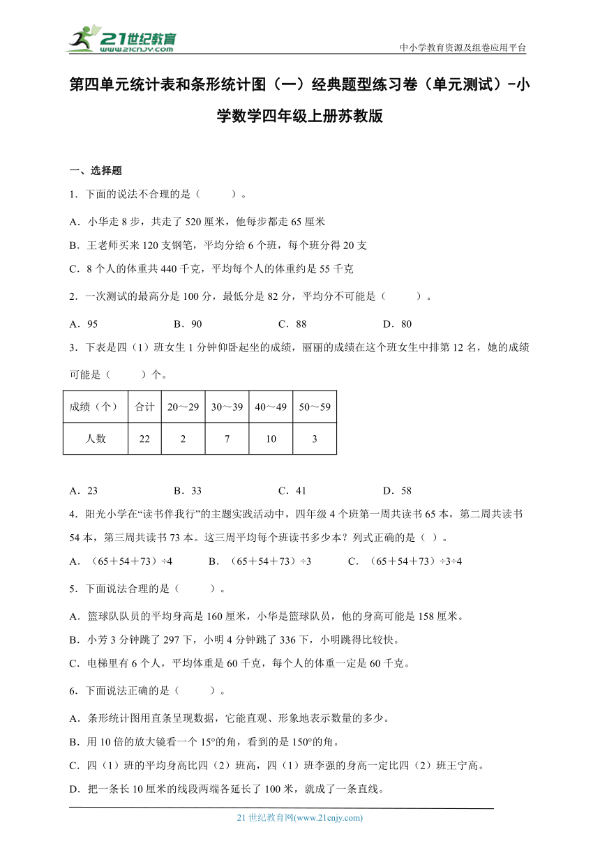 第四单元统计表和条形统计图（一）经典题型练习卷（单元测试）-小学数学四年级上册苏教版（含解析）