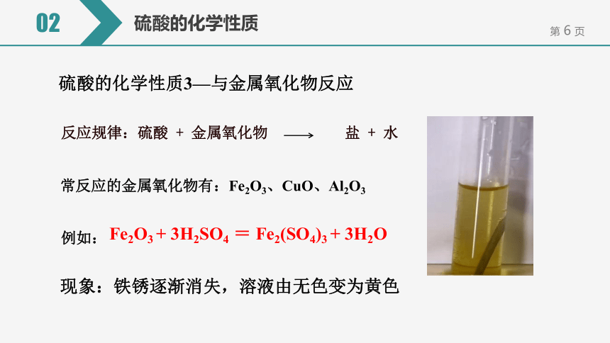 【备考2022】中考化学一轮复习微专题课件 74硫酸的化学性质（12张ppt）